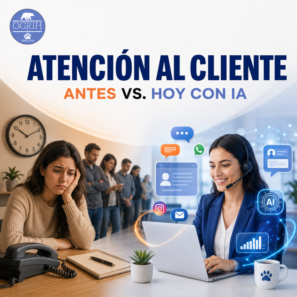 Atención al cliente antes y hoy con inteligencia artificial
